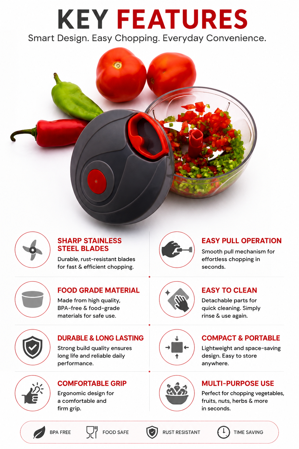 SELLAROH Premium Manual Pull Chopper – Heavy Duty Vegetable & Fruit Chopper with Stainless Steel Blades | BPA-Free Food Processor for Onion, Garlic, Tomato, Chili, Nuts & Herbs